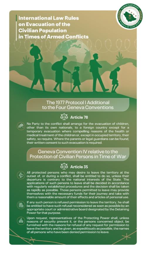 International Law Rules on Evacuation of the Civilian Population in Times of Armed Conflicts